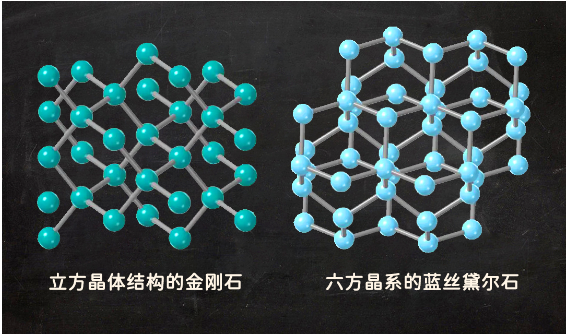自然界最硬的物質(zhì)，竟然也能形成褶皺