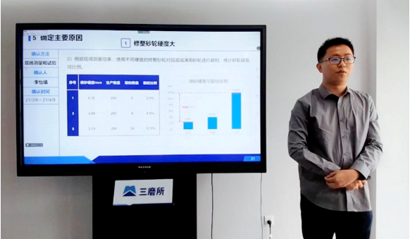鄭州三磨所再獲央企QC發(fā)表賽一等獎(jiǎng)