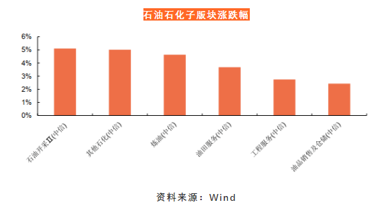 從石油行業(yè)看金剛石復(fù)合片市場發(fā)展機(jī)遇