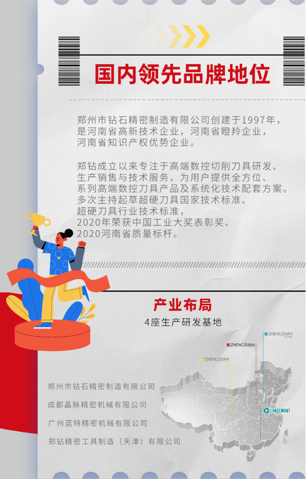 企業(yè)招聘丨鄭鉆最新社招崗位開(kāi)放招聘！