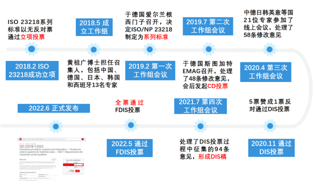 微信截圖_20221014102652.png