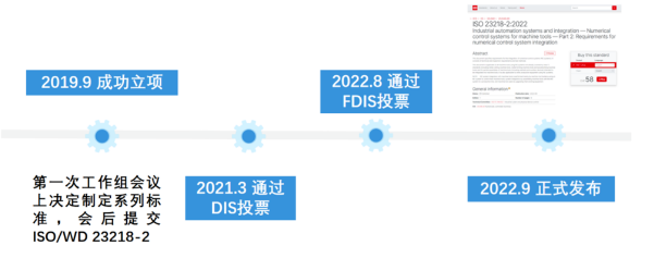 微信截圖_20221014102701.png
