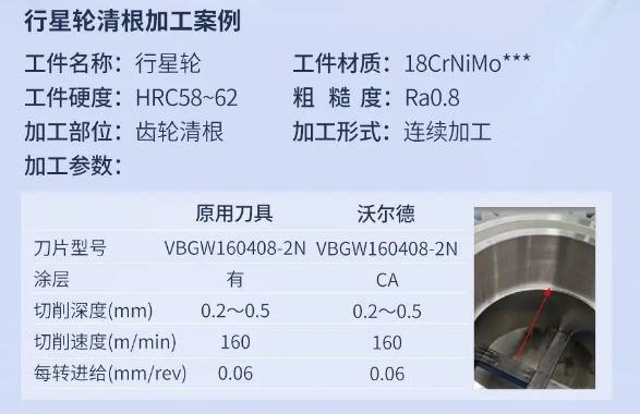 沃爾德涂層PCBN車刀片