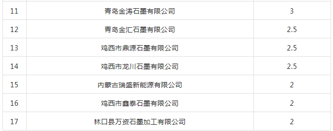 1666232229536391.png 微信截圖_20221020101207.png