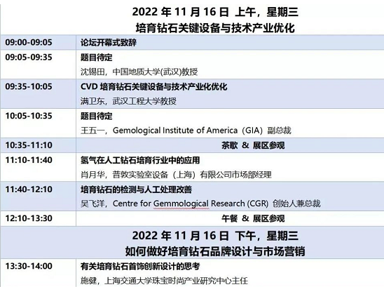 培育鉆石如何“玩轉(zhuǎn)市場(chǎng)”？