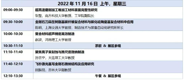 極端制造、超精密加工技術……2022國際碳材料大會精彩呈現
