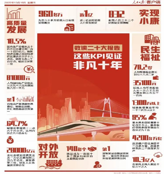 鄂州市金剛石工具行業(yè)協(xié)會開展《湖北經(jīng)濟(jì)三圈三帶發(fā)展戰(zhàn)略》講座