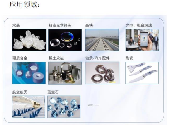世界常興、轉(zhuǎn)動(dòng)世界——常興制造的超硬磨具之路