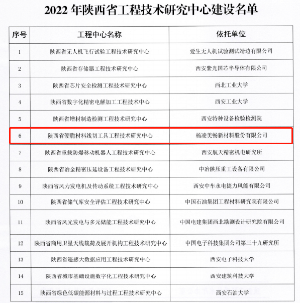 微信截圖_20221111095211.png