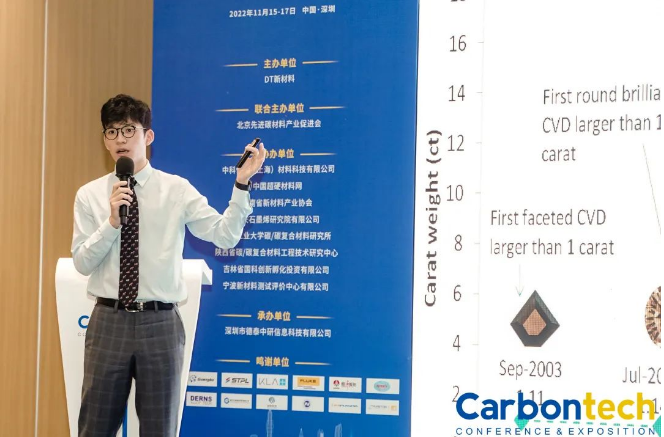 聚焦技術(shù)創(chuàng)新和產(chǎn)業(yè)格局 2022碳材料大會(huì)培育鉆石論壇成功舉辦