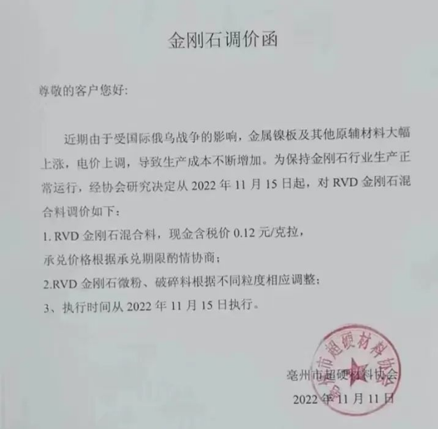 11月15日起執(zhí)行！亳州金剛石發(fā)布調(diào)價函
