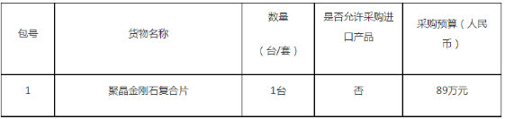 中國石油大學(xué)（北京）聚晶金剛石復(fù)合片采購項(xiàng)目公開招標(biāo)公告
