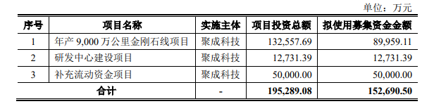 微信截圖_20221130101624.png
