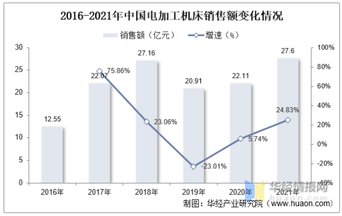 微信截圖_20221209113512.png