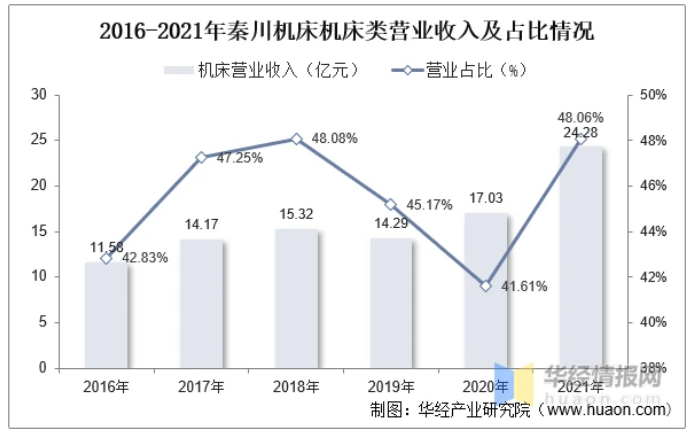微信截圖_20221209113618.png