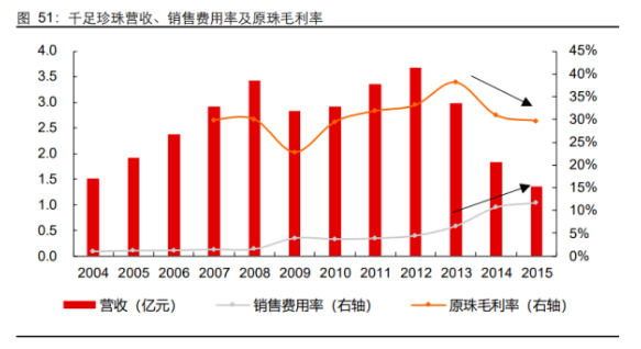 微信截圖_20221212095851.png