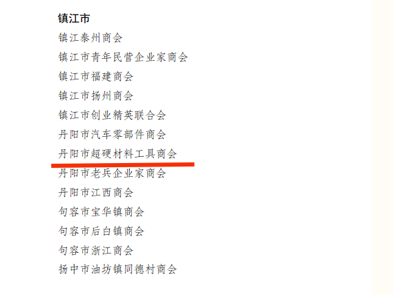 丹陽市超硬材料工具商會(huì)再次榮獲2021-2022年度江蘇省“四好”商會(huì)