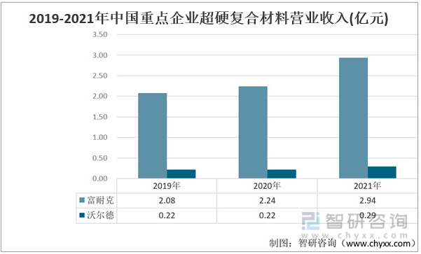 微信截圖_20221220095943.png