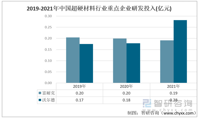 微信截圖_20221220100036.png
