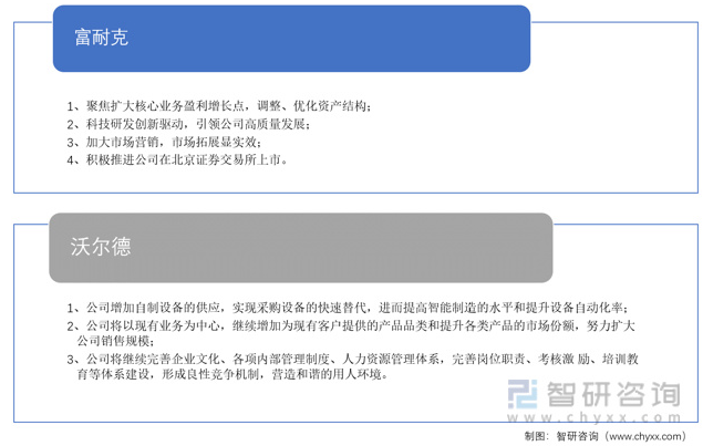微信截圖_20221220100104.png