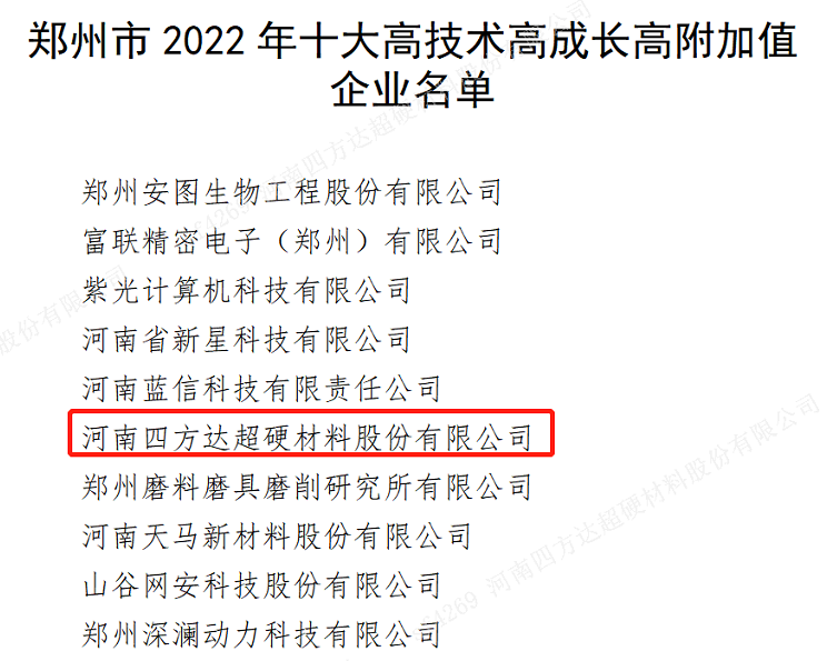 四方達成功入選鄭州市2022年十大高技術(shù)高成長高附加值企業(yè)名單