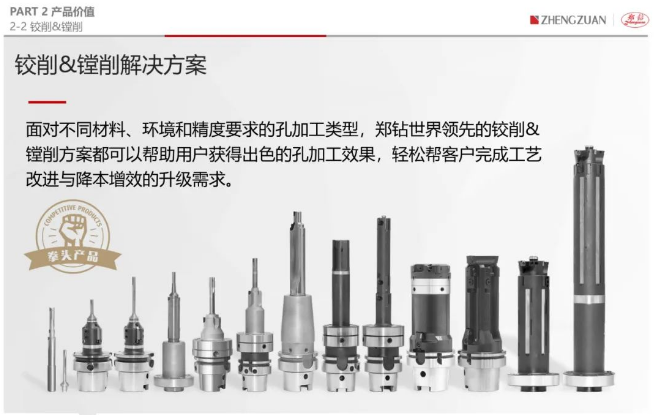 第十一屆超硬刀具技術(shù)與應(yīng)用研討會(huì)，高端切削刀具盛宴，等你入席！