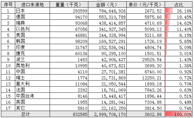 微信截圖_20230201092212.png
