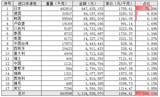 微信截圖_20230201092231.png