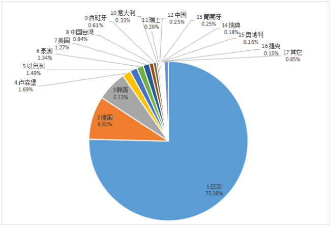 微信截圖_20230201092242.png