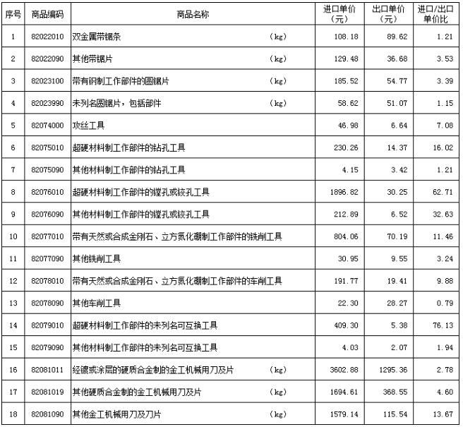 微信截圖_20230201092253.png
