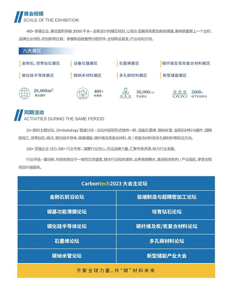 招展函 | 第七屆國際碳材料大會(huì)暨產(chǎn)業(yè)展覽會(huì)