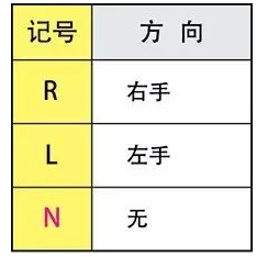 微信截圖_20230209095909.png