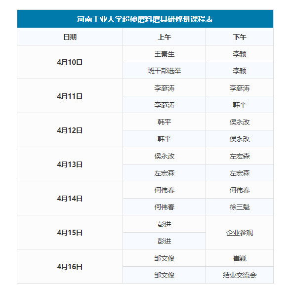 河南工業(yè)大學(xué)首屆超硬材料及制品研修班開班通知