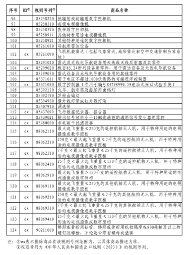 微信截圖_20230227104505.png