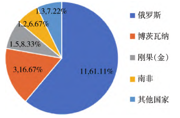 微信截圖_20230315104448.png