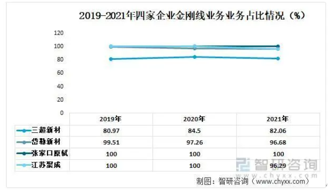 微信截圖_20230407093030.png