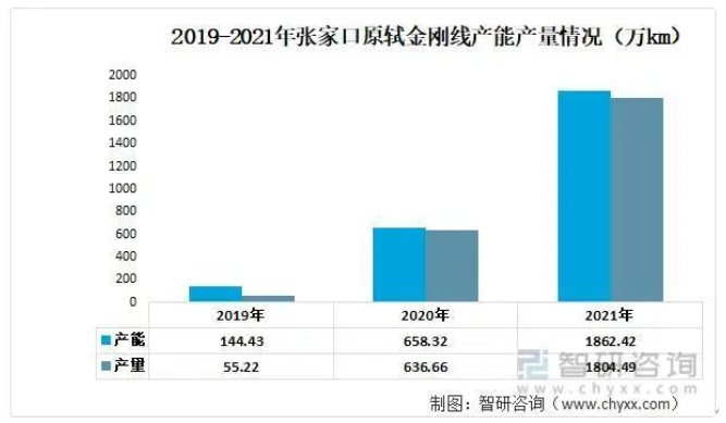微信截圖_20230407093044.png