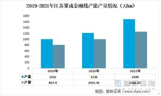 微信截圖_20230407093051.png