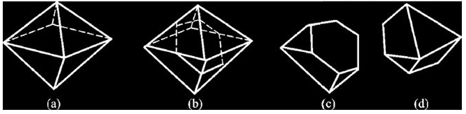 鄭州千磨談：人造金剛石的晶體結(jié)構(gòu)以及其與天然金剛石存在的差異