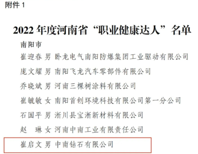 中南鉆石榮獲河南省2022年度爭做“職業(yè)健康達(dá)人”活動(dòng)優(yōu)秀組織單位