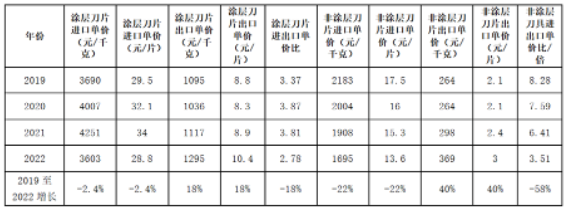 微信截圖_20230524104151.png