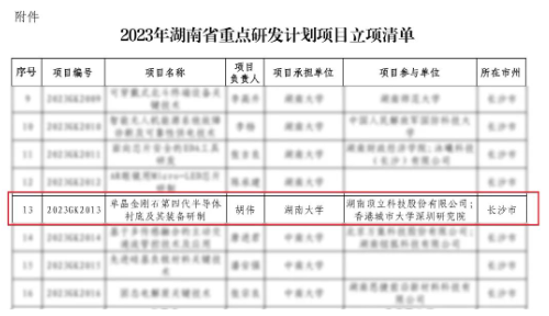 單晶金剛石第四代半導(dǎo)體襯底及其裝備研制項(xiàng)目獲批湖南省重點(diǎn)研發(fā)計(jì)劃