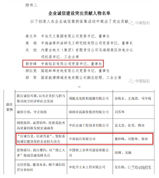 行誠萬里、以諾興業(yè)—中南鉆石企業(yè)案例獲評“第四屆最佳誠信企業(yè)案例”