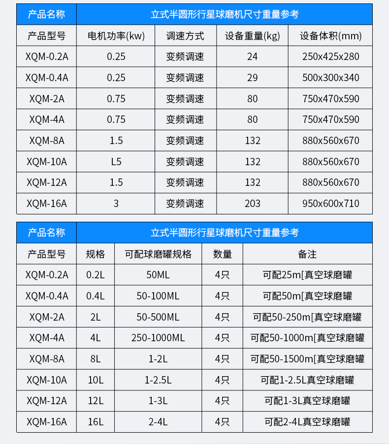 半圓形行星球磨機_06.jpg