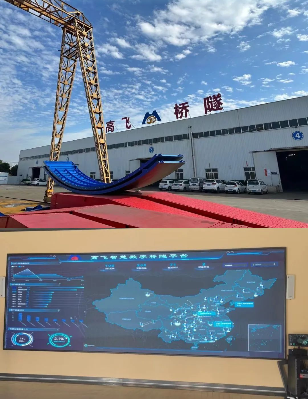 市級試點企業(yè)！西工+2！