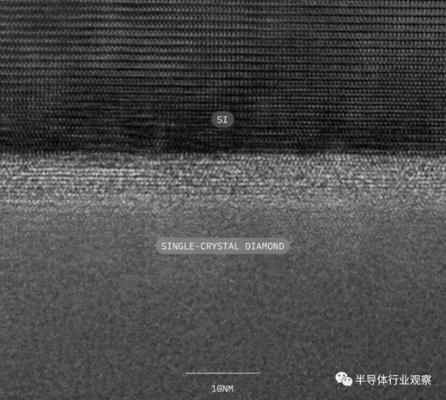 全球首個(gè)100mm的單晶金剛石晶圓