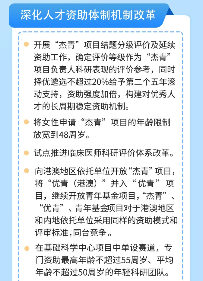重磅！2024年度國家自然科學(xué)基金有多項(xiàng)重大改革舉措