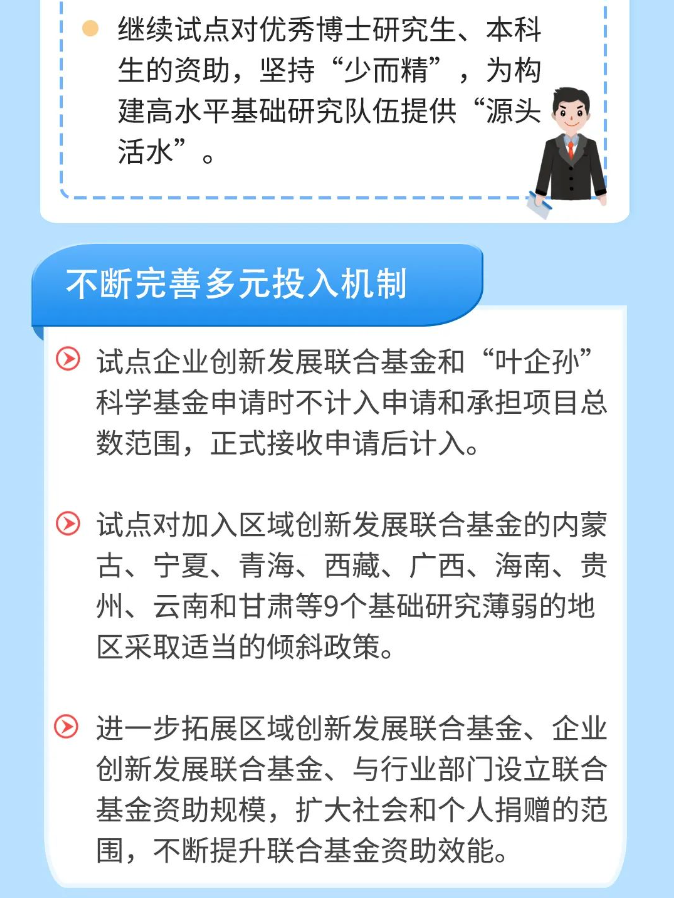 重磅！2024年度國家自然科學(xué)基金有多項(xiàng)重大改革舉措