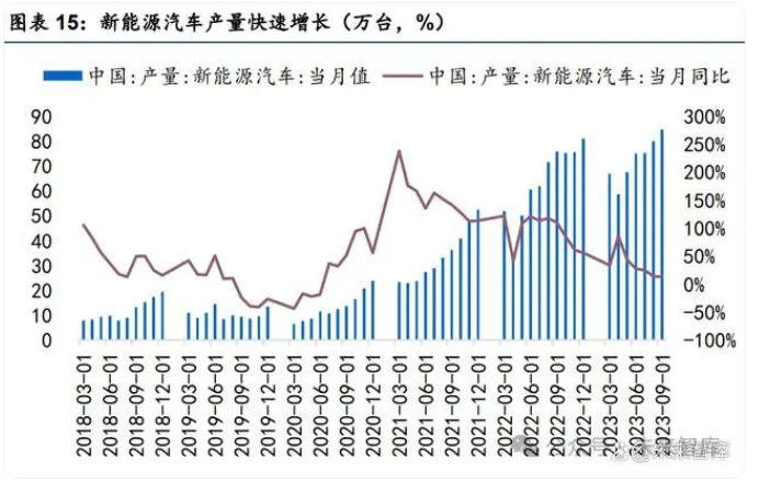 超硬刀具：乘高端制造之風(fēng)，應(yīng)用市場(chǎng)空間廣闊