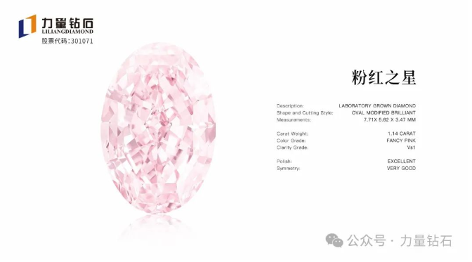 28800元拍出！力量鉆石1.14克拉粉彩色培育鉆石閃耀招行慈善晚宴